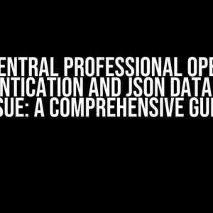 HikCentral Professional OpenAPI Authentication and JSON Data Fetch Issue: A Comprehensive Guide